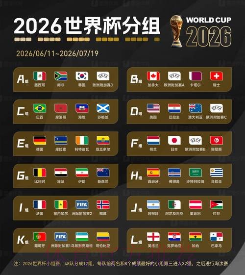 2026世界杯比分高清热门 2026世界杯比分高清热门