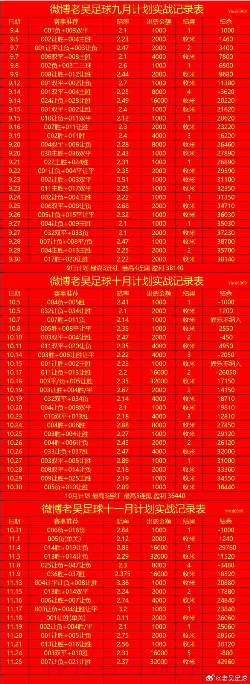世界杯外围手机最新网址